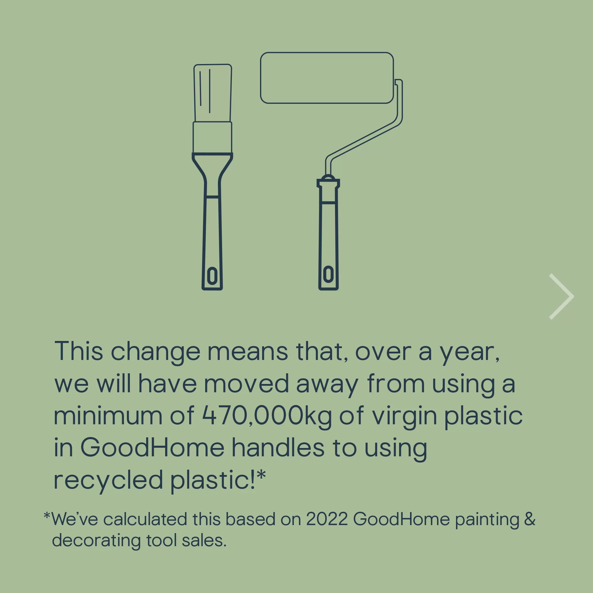 GoodHome Woven Polyester Medium Pile Decorating Set, 6 Pieces 10 GoodHome Woven Polyester Medium Pile Decorating Set, 6 Pieces - Image 8