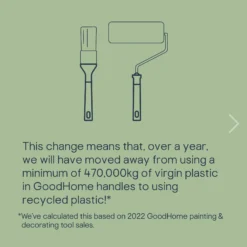 GoodHome Woven Polyester Medium Pile Roller Kit, 5 Pieces 11 GoodHome Woven Polyester Medium Pile Roller Kit, 5 Pieces -Goodhome goodhome woven polyester medium pile roller kit 5 pieces5059340015880 04h EN